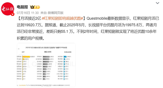 “短剧大战”下半场：抢人、抢钱、抢IP
