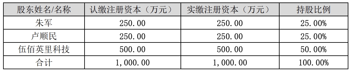 房地产“牛散”潜伏8年上位，江特电机新实控人面临两座大山