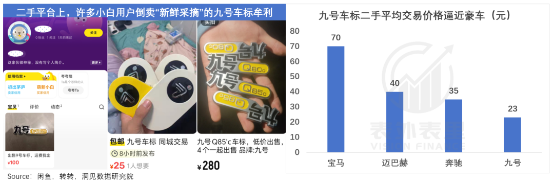 这届小孩哥，流行抠小电驴车标