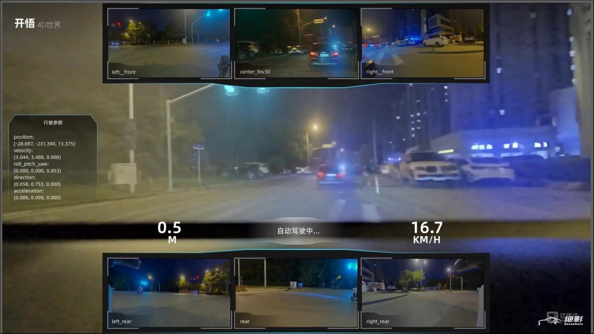 搭建AI通往真实世界交互的桥梁，商汤“绝影开悟”世界模型再升级