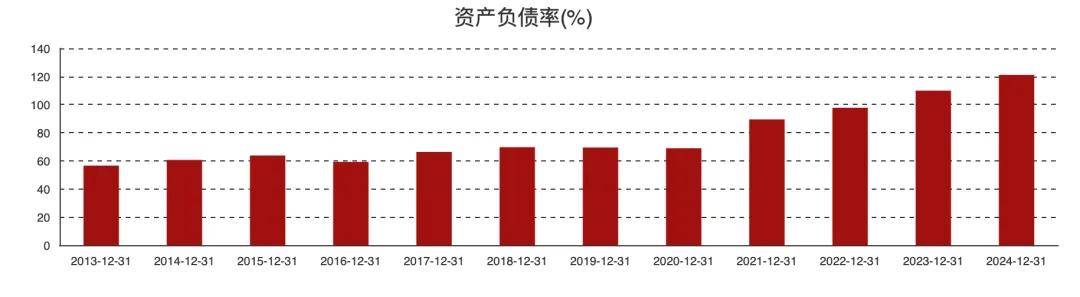 连亏四年，百亿市值蒸发99%，广东零售“三巨头”之一黯然退市