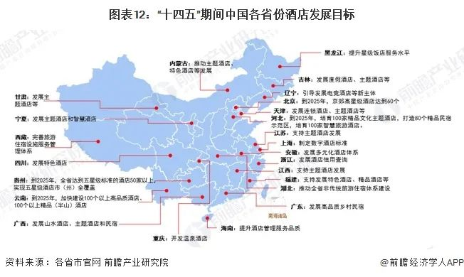华中市场，已成国内酒店的下一个“鏖战地”