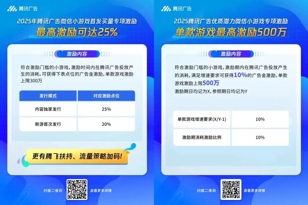 素材榜TOP72%是小游戏，还反攻APP畅销榜？