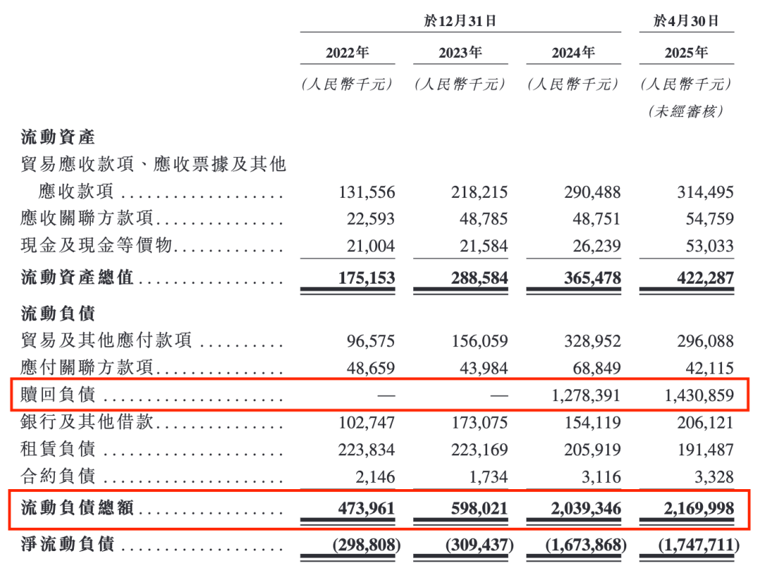 《原神》幕后行业龙头冲IPO，海马云获巨人网络投资，3年亏6.5亿