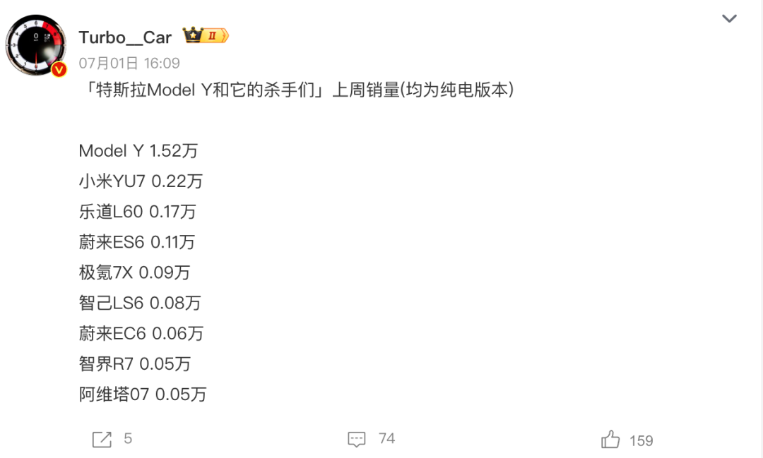 还没等来「Model Y 杀手」，特斯拉就掀桌子了
