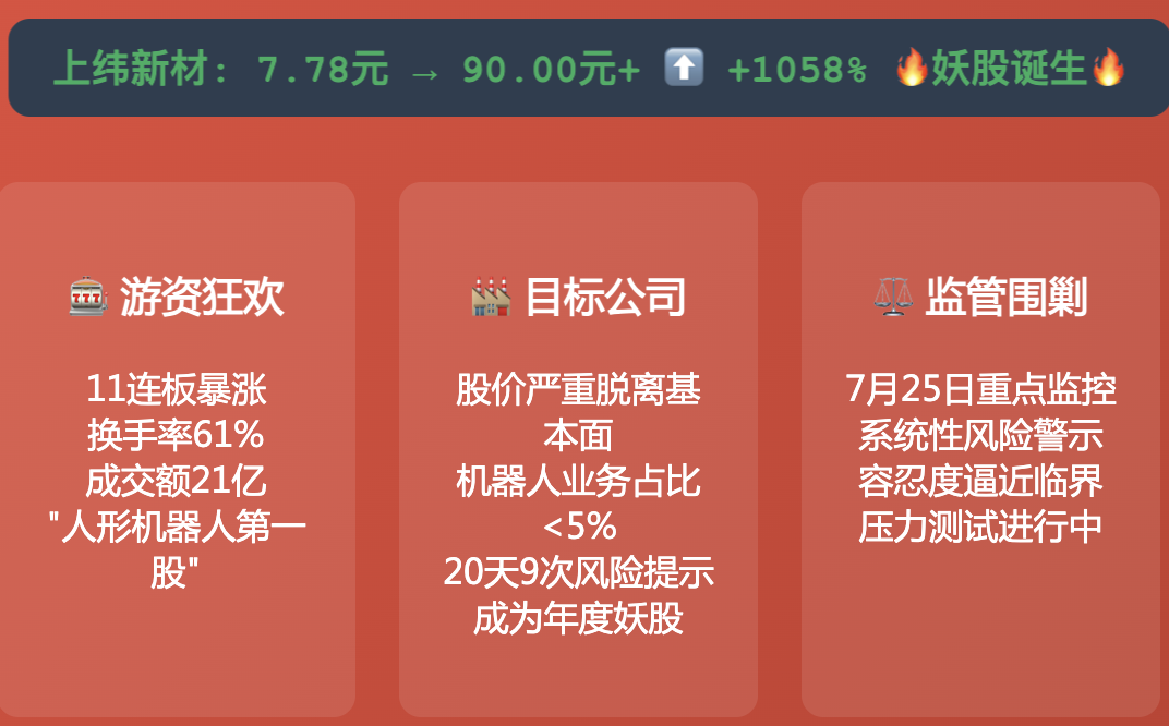 智元机器人“被上市”样本：算计与失算，三方博弈“难题卷” |深度观察