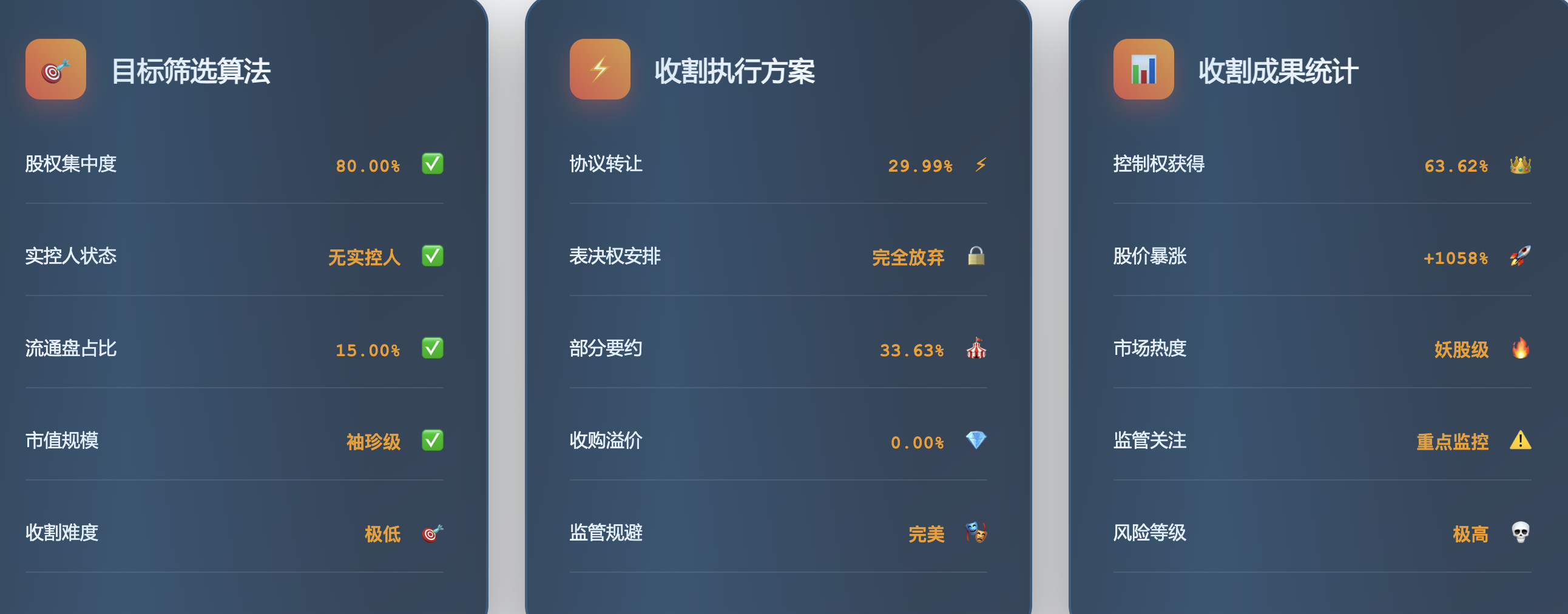 智元机器人“被上市”样本：算计与失算，三方博弈“难题卷” |深度观察