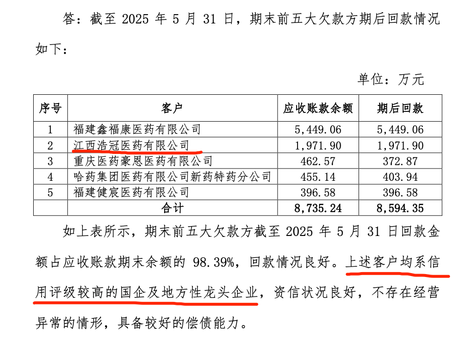 （来源：生物谷年报问询函）