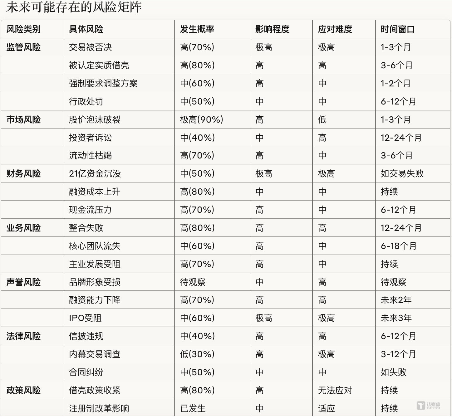 智元机器人“被上市”样本：算计与失算，三方博弈“难题卷” |深度观察
