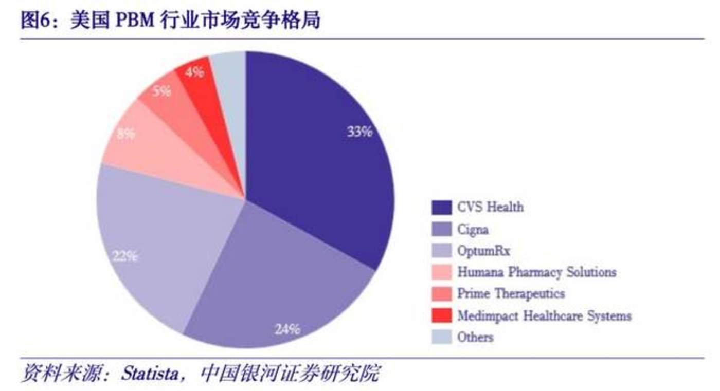美国药价为何是欧洲的5-10倍?聊聊美国药价之困与制药公司崛起的秘密