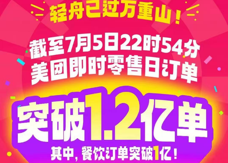 “淘京美”烧钱铺路，谁会成为中国零售“新基建”？