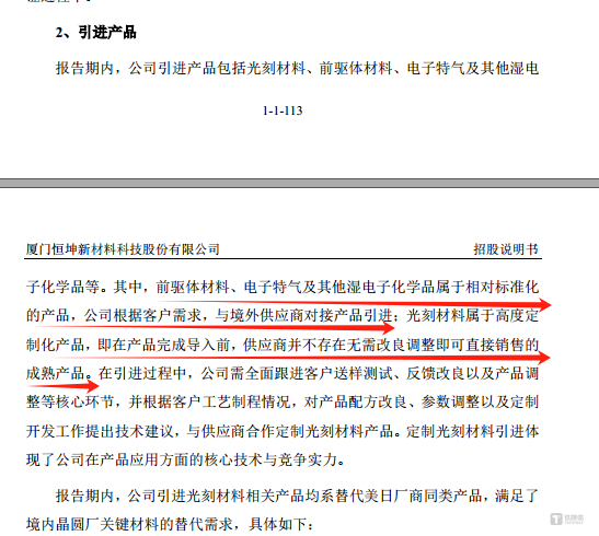 恒坤新材：业绩存在波动，研发费用率远超同行｜IPO观察