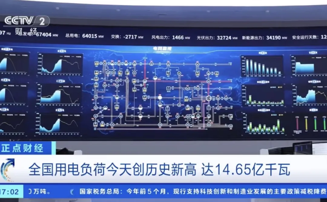 解国家燃眉之急，电车车主还能0成本用车
