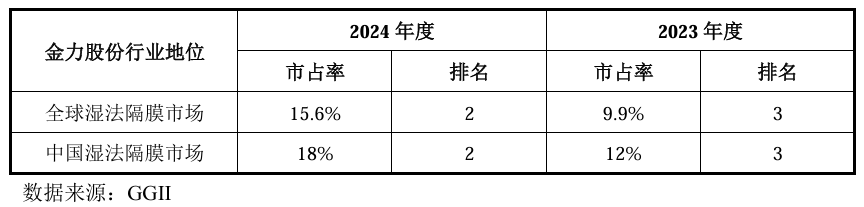 佛塑科技回复50.8亿重组问询背后：激进对赌、债务高压和标的原股东退出棋局