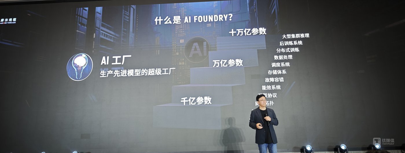 使DeepSeek模型推理加速150%,摩尔线程首次提出“AI工厂”|直击WAIC 2025