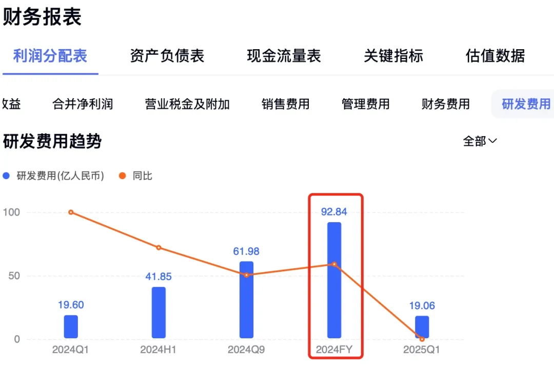 长城的“35岁深蹲”要靠纯电救赎吗？