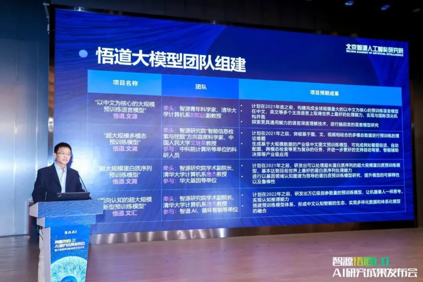 中国版OpenAI,拼命融钱、非常差钱、很难赚钱