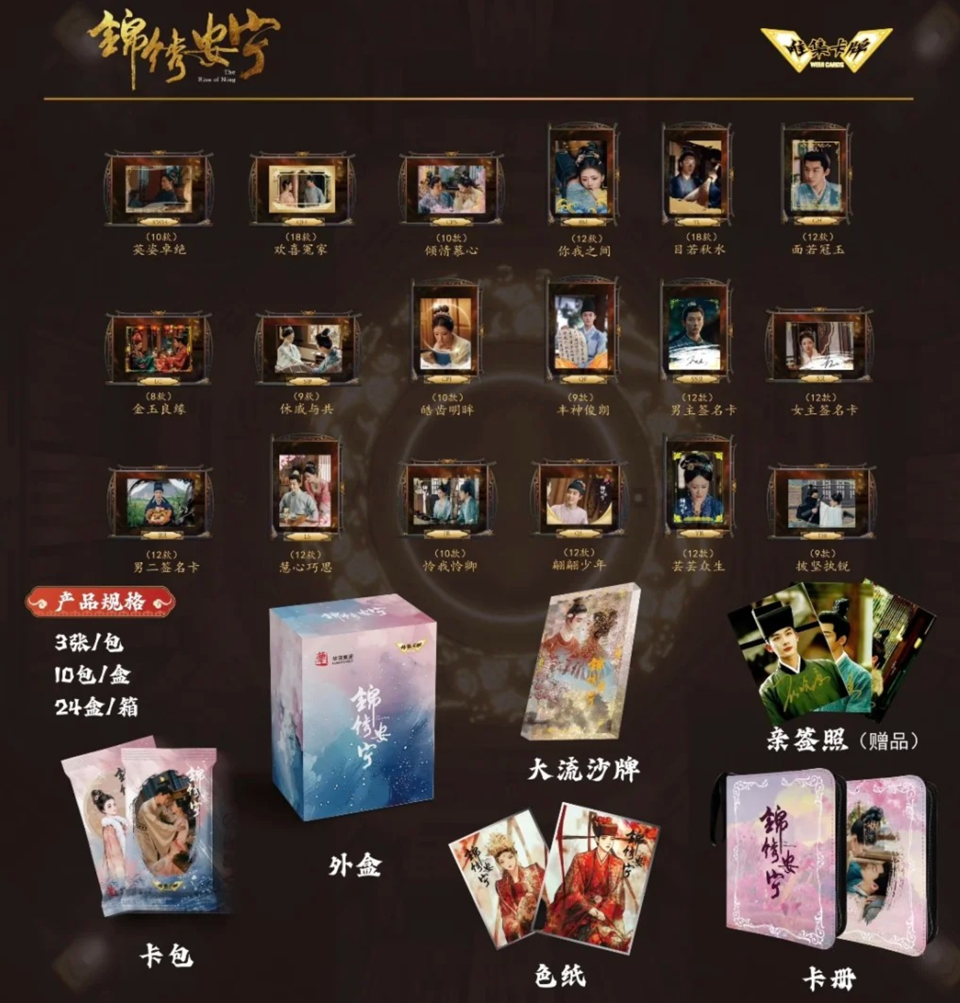GMV单品三千万、全年破亿,影视卡牌成爱优腾最强衍生品
