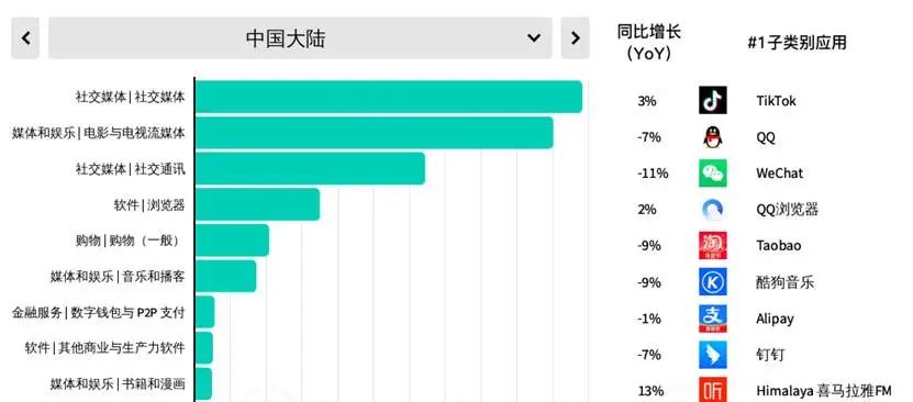 超级APP战争：阿里京东美团们的终章