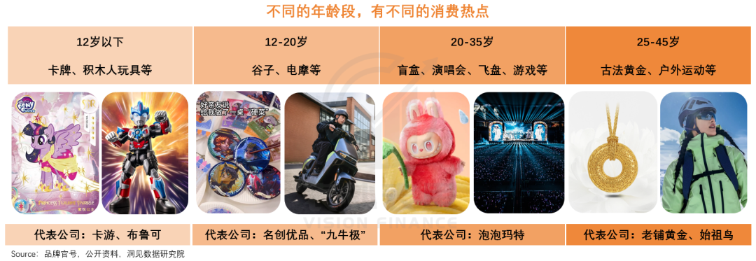 这届小孩哥，流行抠小电驴车标