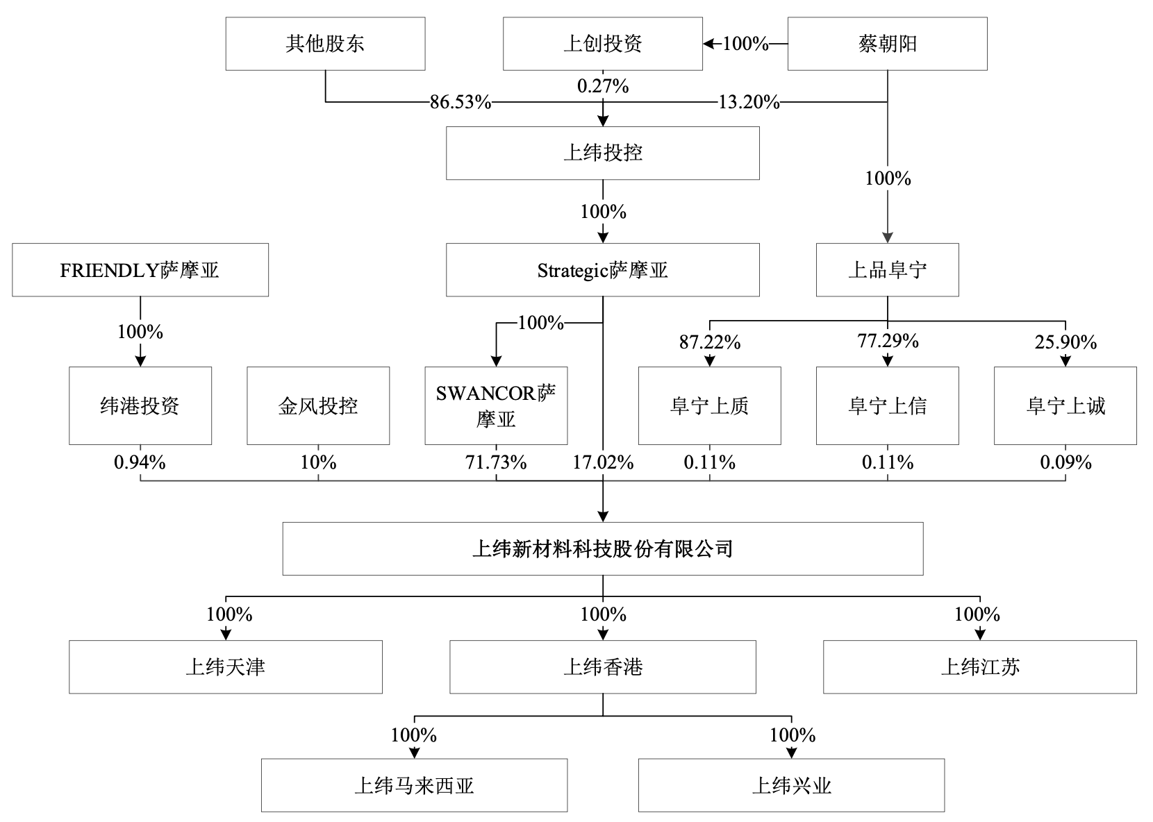 智元机器人“被上市”样本：算计与失算，三方博弈“难题卷” |深度观察