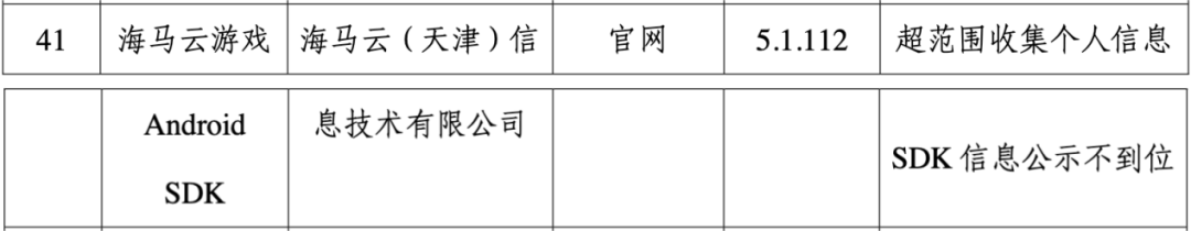 《原神》幕后行业龙头冲IPO，海马云获巨人网络投资，3年亏6.5亿