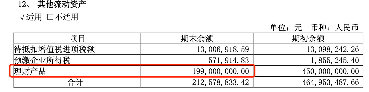 （来源：莎普爱思2019年报）