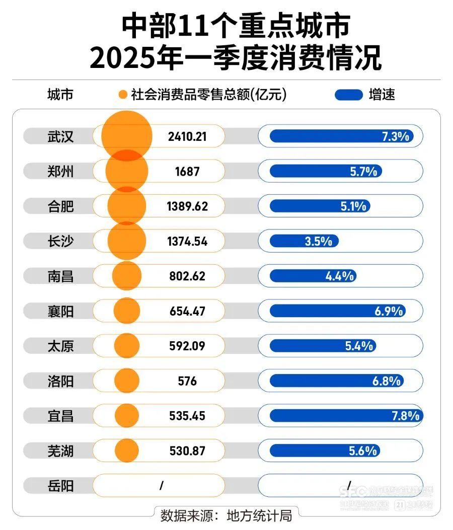 华中市场，已成国内酒店的下一个“鏖战地”