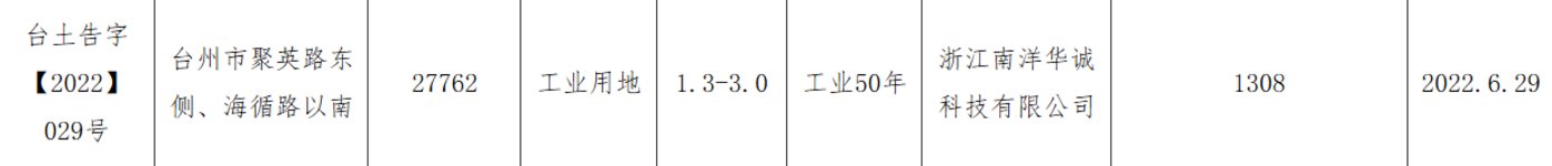 泰福泵业关联并购:“牛散”家族穿梭,资产挪移下的套利暗影 | 深度