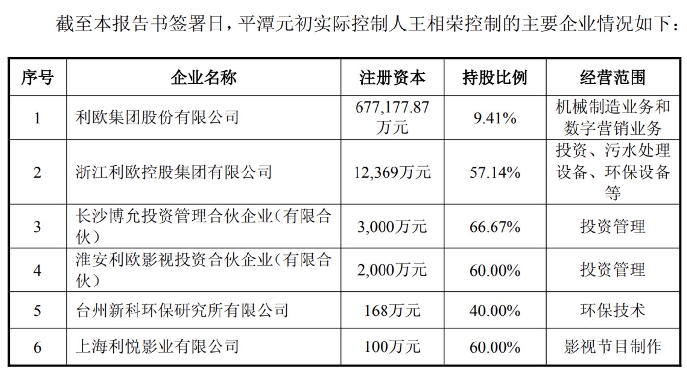 台州老板“组团”出手!*ST创兴易主,“水泵大王”冲刺“保壳战”