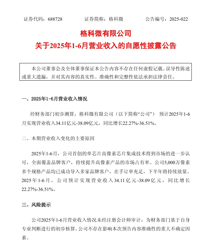 靠中芯国际发家的格科微，开始向AI眼镜要利润