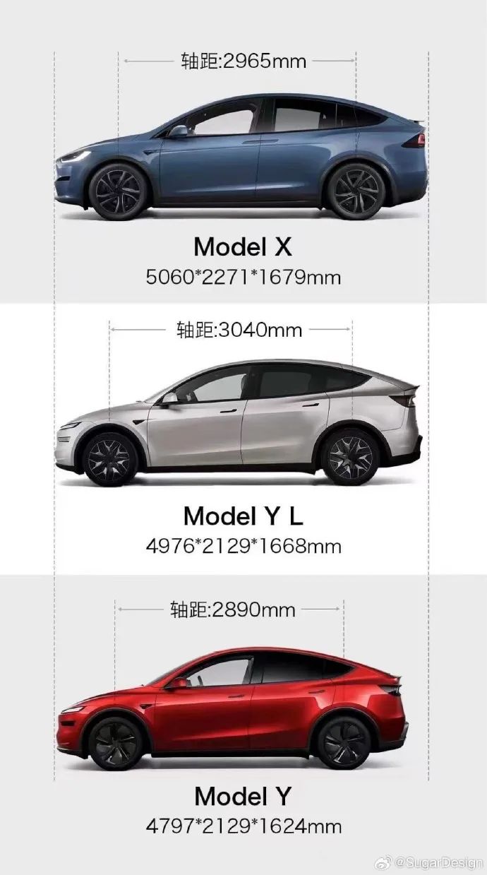 还没等来「Model Y 杀手」，特斯拉就掀桌子了