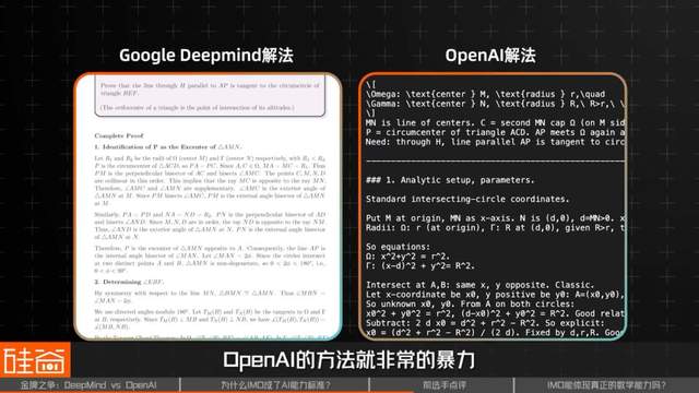 AI拿下奥数IMO金牌，但数学界的AlphaGo时刻还没来