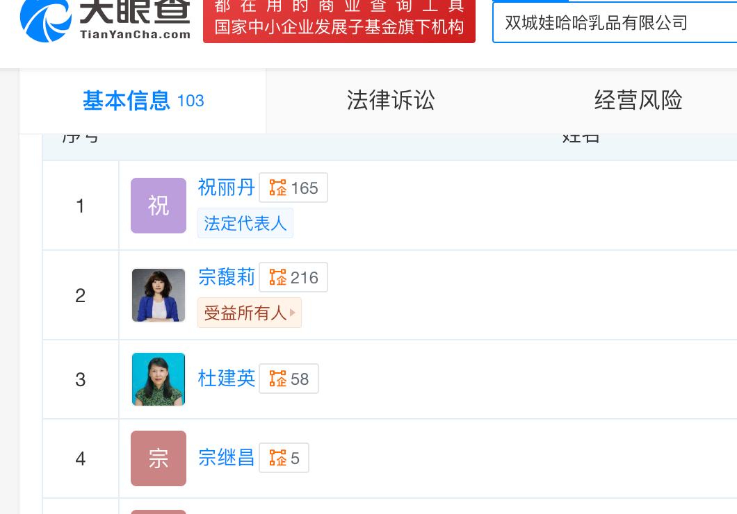 一文看懂宗馥莉最新情况，豪门争夺战进入白热化