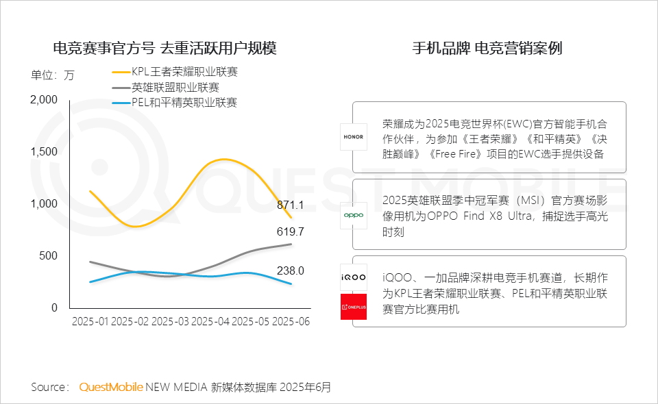 2025中国智能手机市场洞察报告：国补带动换机潮、中高端机型占比双提升，AI技术推动智能机成为“中枢”
