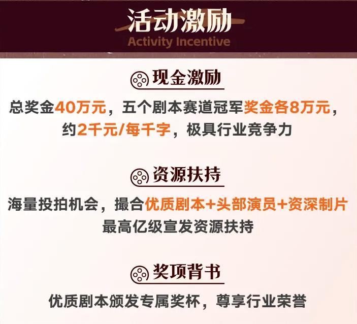 2000元/千字，微短剧IP成新焦点，平台多次发布剧本激励计划