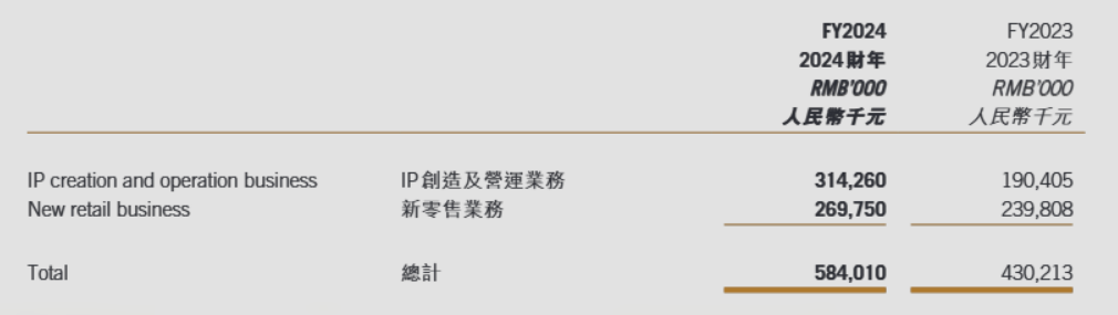 宇树机器人给周杰伦伴舞？王兴兴也想勇闯娱乐圈