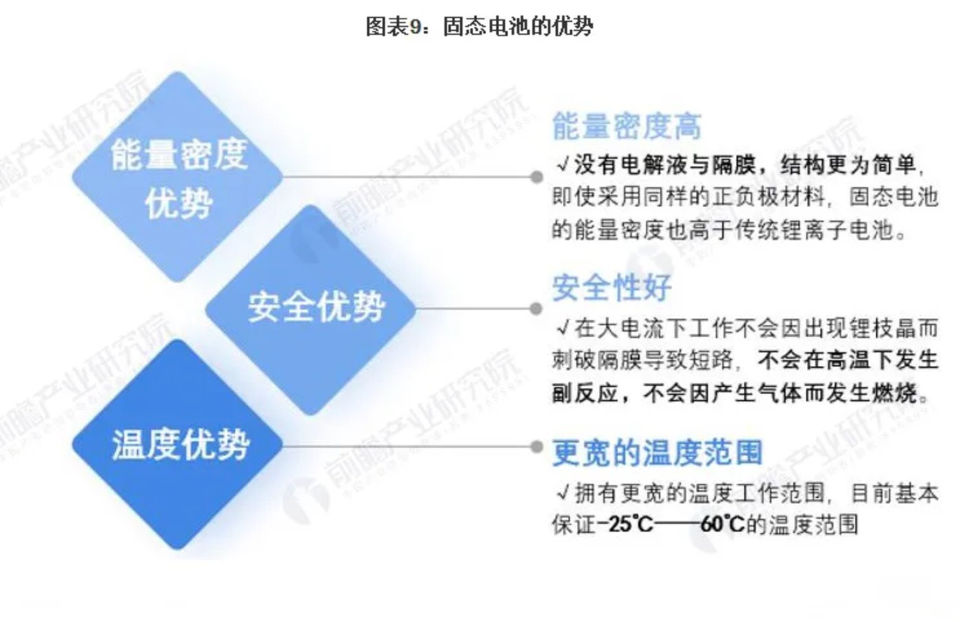 盘点现在谁还在买燃油车?