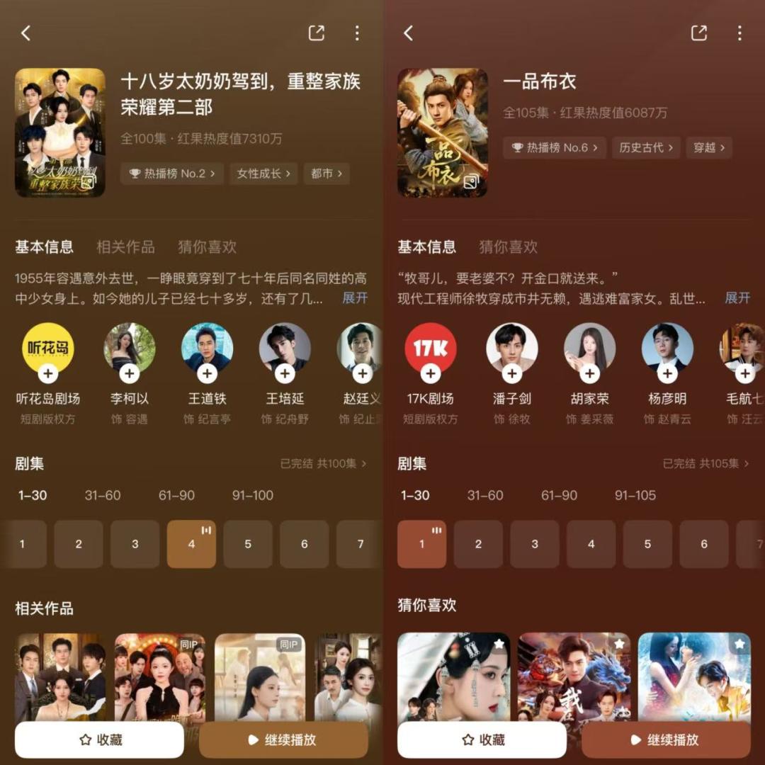 月活超过优酷后，红果为何无法躺平？