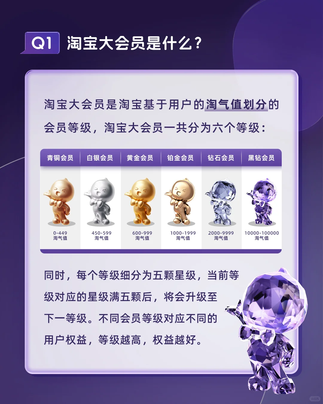 山姆最忠实的学徒，不开会员店了