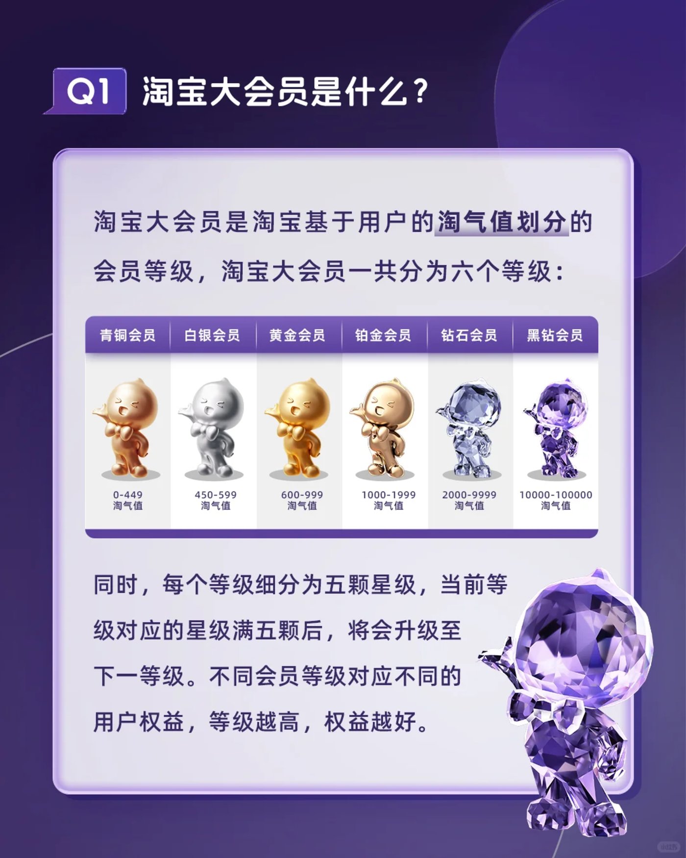 山姆最忠实的学徒,不开会员店了