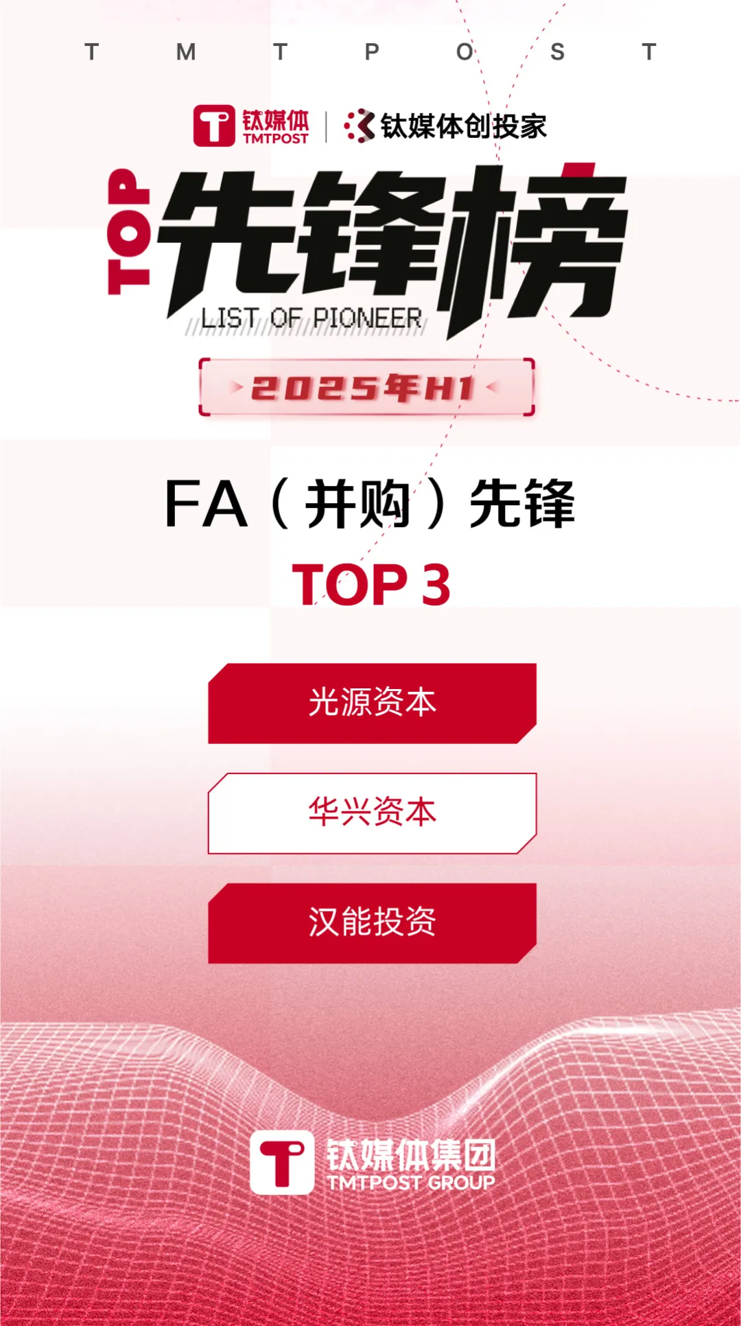 上半年创投圈5大“怪象”｜暨2025年H1先锋榜发布