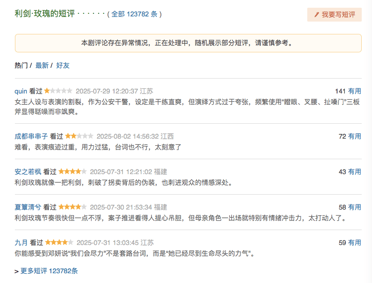《利剑玫瑰》热度创新高，2025拼播剧“翻身”了？