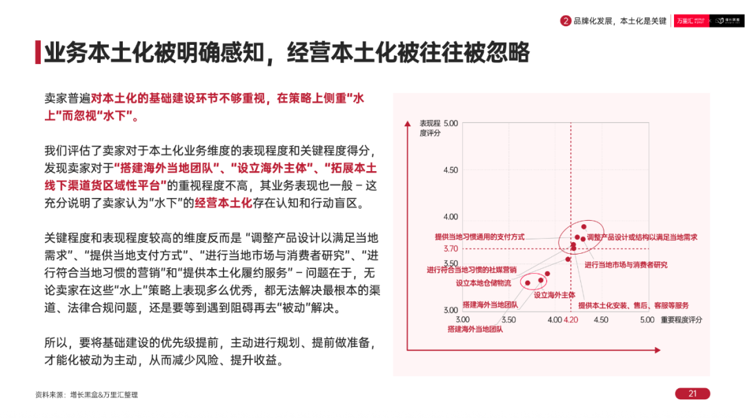 杀入星巴克腹地，瑞幸闯美的底气从哪里来？