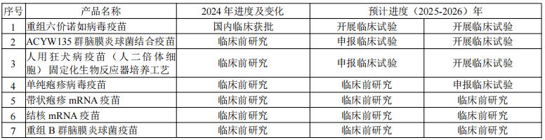 康华生物进入“对赌时代”