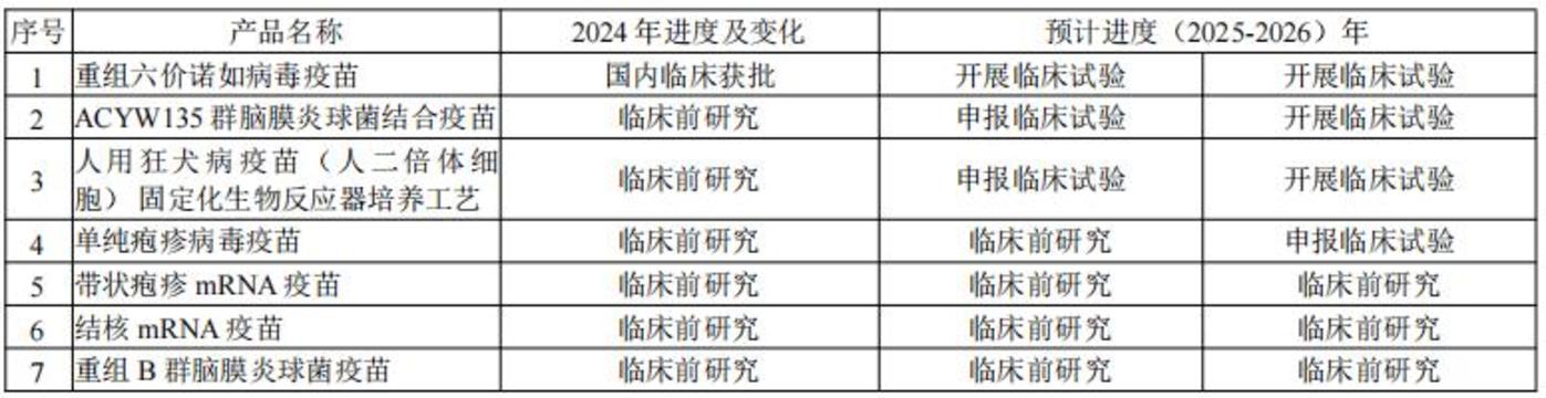 康华生物进入“对赌时代”