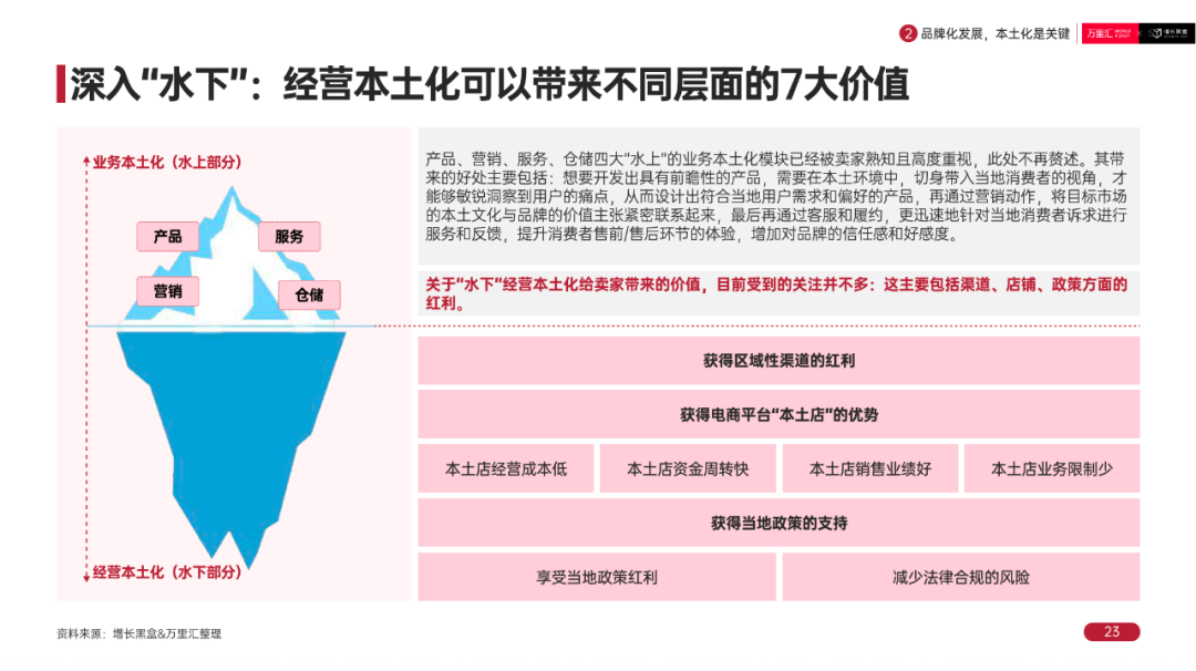 杀入星巴克腹地，瑞幸闯美的底气从哪里来？