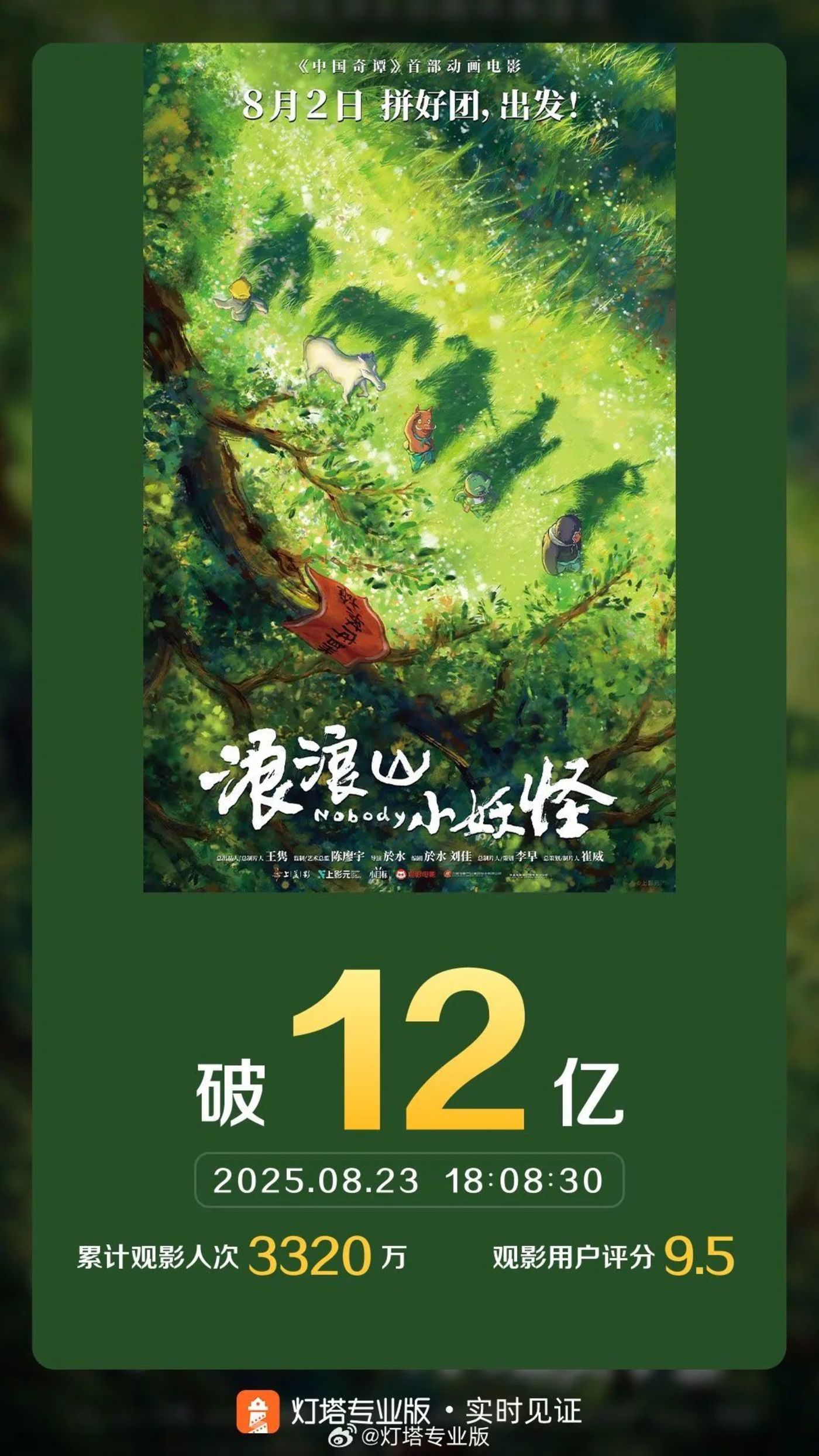 国漫剧场版,离《鬼灭之刃》还有多远?