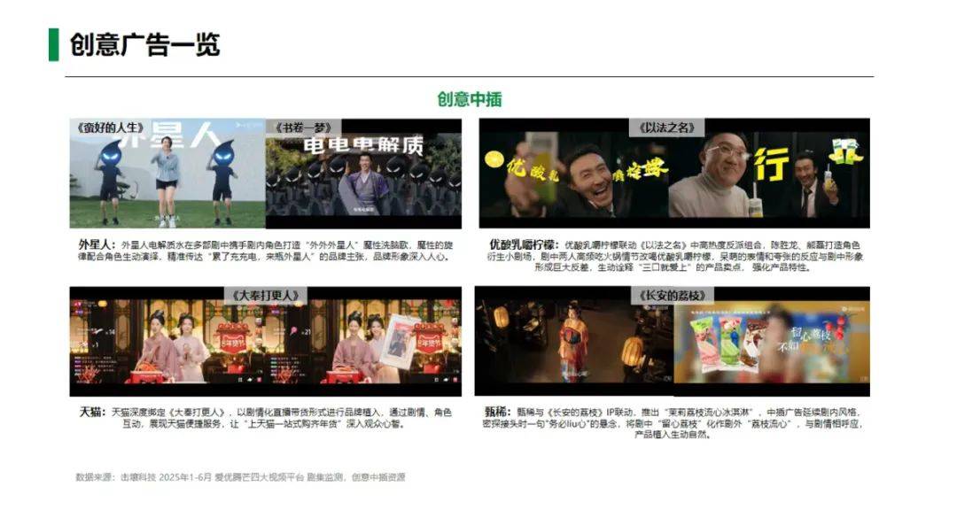 剧综招商2025: 得勒紧裤腰带过日子了