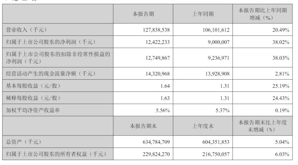 家乐福与苏宁易购债务和解